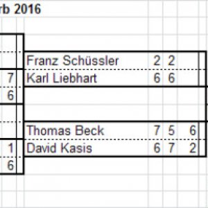 Turnier2016